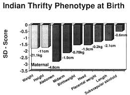 https://pubmed.ncbi.nlm.nih.gov/11281246/