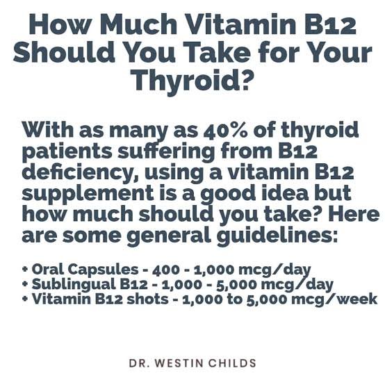 Role of Vit B12 in Thyroid Health Management
