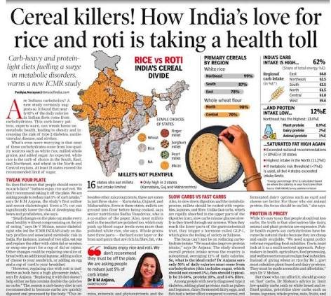India's High Carb Consumption Leading to Huge Diabetes Burden