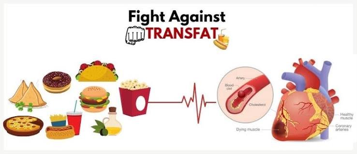 trans-fats-heart-disease-india